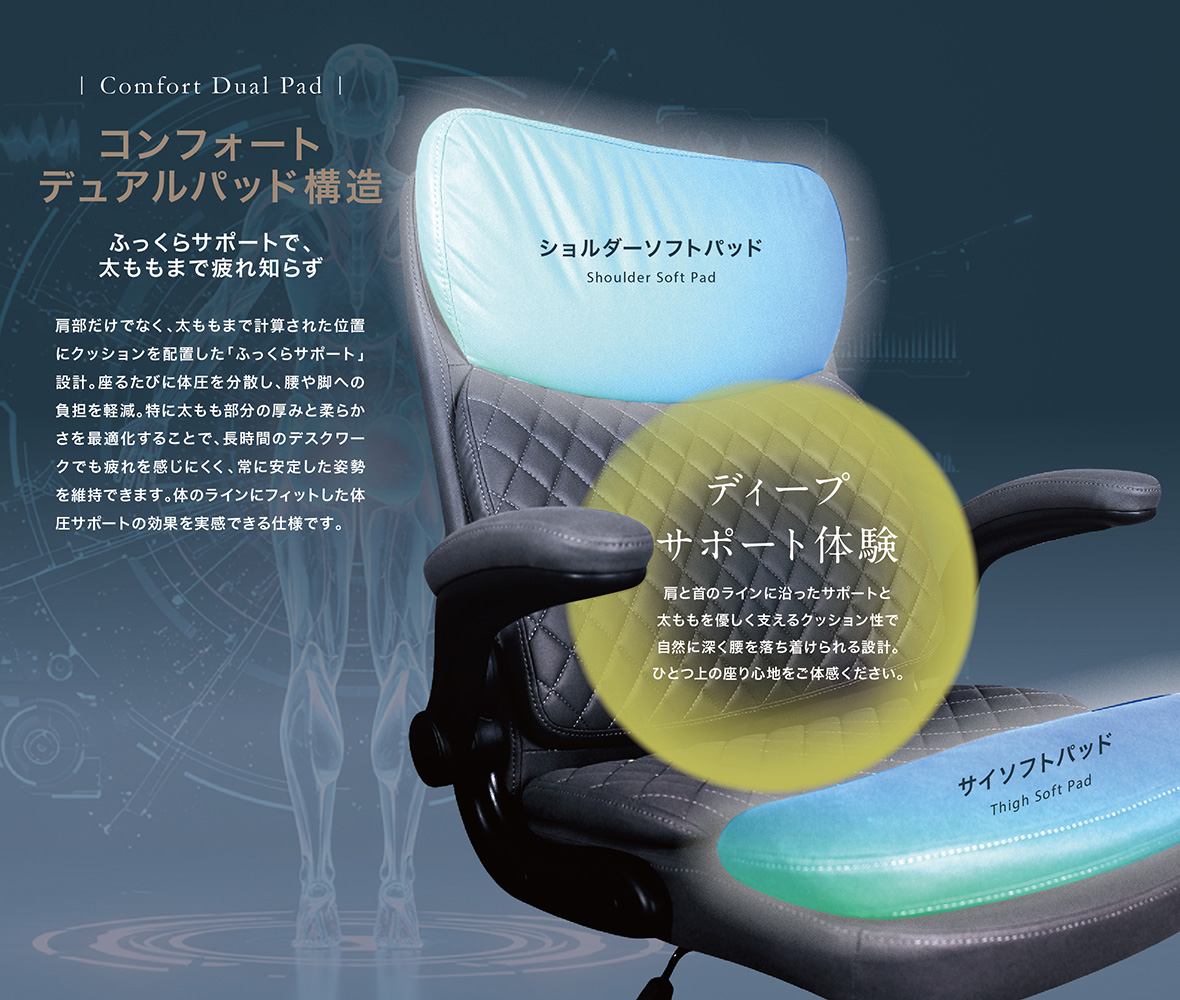 座り心地を極めたあなた専用の特等席「Waffle」