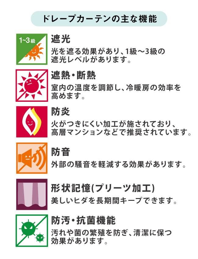 ドレープ機能